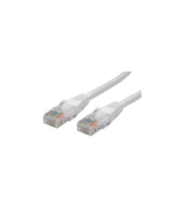 Kabel PC UTP GU02