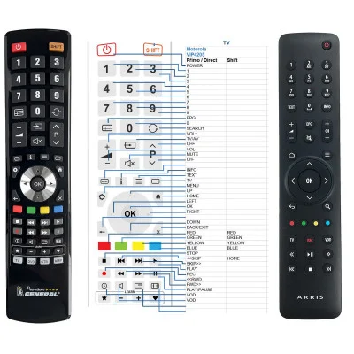 ARRIS VIP4205 - dálkový ovladač, náhrada kompatibilní