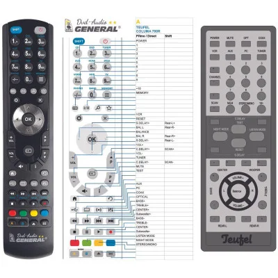 TEUFEL Columa 700R - dálkový ovladač - náhrada kompatibilní