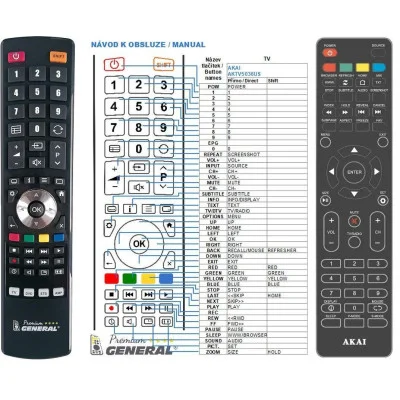 AKAI AKTV5036US - dálkový ovladač - náhrada kompatibilní