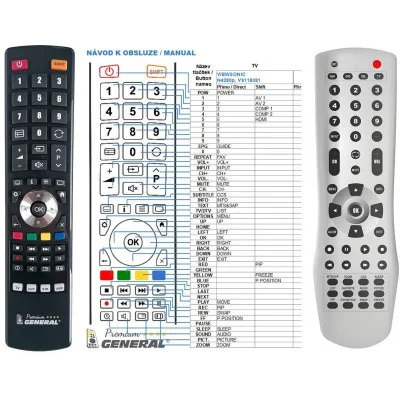 VIEWSONIC N4280 - dálkový ovladač - náhrada kompatibilní