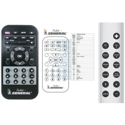 GENEVA Model Cinema - dálkový ovladač - náhrada kompatibilní