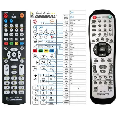 SCOTT MDX35 - dálkový ovladač  - náhrada kompatibilní
