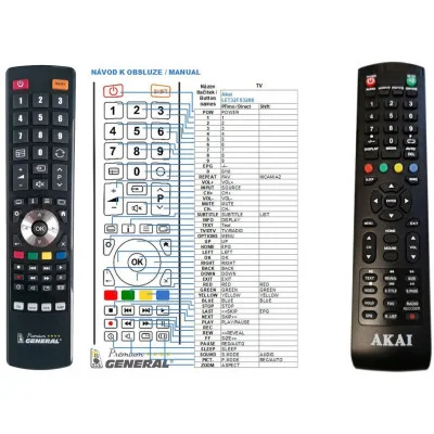 AKAI LET32FS3288 - dálkový ovladač - náhrada kompatibilní