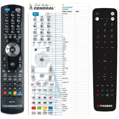 HDThunder HD4500 - dálkový ovladač - náhrada kompatibilní