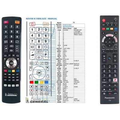 PANASONIC N2QBYA000038 - dálkový ovladač - náhrada kompatibilní