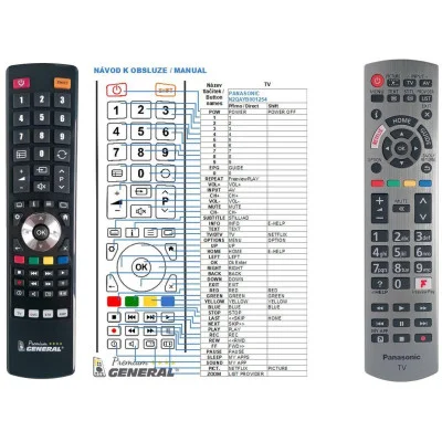 PANASONIC N2QAYB001254 - dálkový ovladač - náhrada kompatibilní