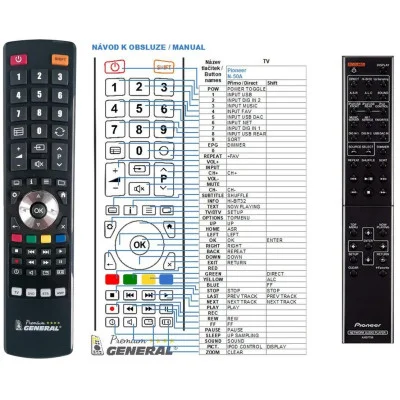 PIONEER AXD7735 - dálkový ovladač - náhrada kompatibilní