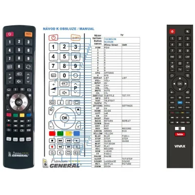 VIVAX 32LE95T2S2SM - dálkový ovladač - náhrada kompatibilní