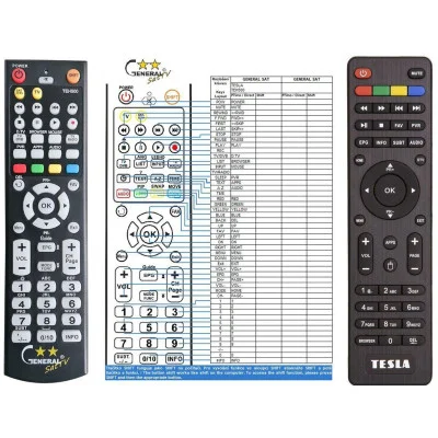 TESLA mediabox XT650  - dálkový ovladač - duplikát kompatibilní