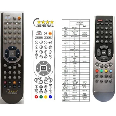 BEKO B32-ST-LZ7 - dálkový ovladač  - náhrada kompatibilní