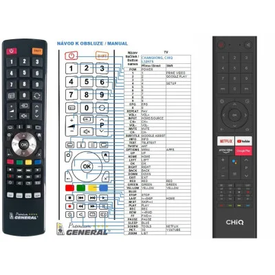CHiQ U65G7H - dálkový ovladač - náhrada kompatibilní