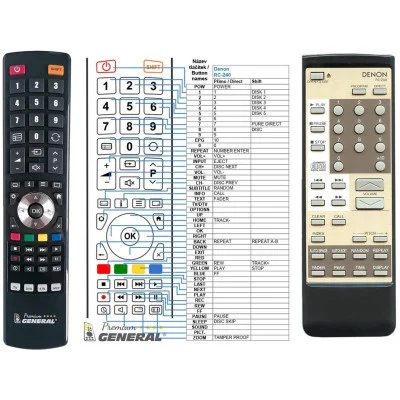 DENON RC-240 - dálkový ovladač - náhrada kompatibilní