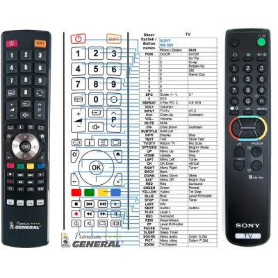 SONY RM-886 - dálkový ovladač - náhrada kompatibilní