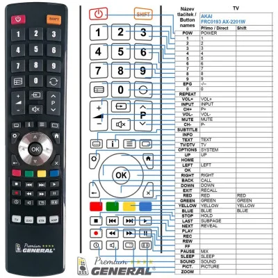 AKAI FRC0193 - dálkový ovladač - náhrada kompatibilní