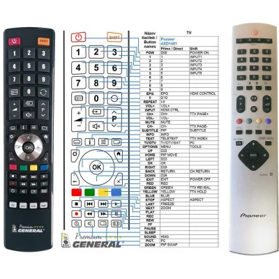 PIONEER AXD1481 - dálkový ovladač - náhrada kompatibilní