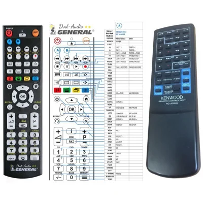 KENWOOD RC-A0301 - dálkový ovladač - náhrada kompatibilní