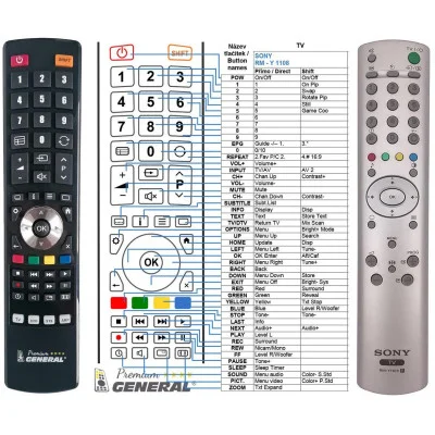 SONY RM-Y1108 - dálkový ovladač - náhrada kompatibilní