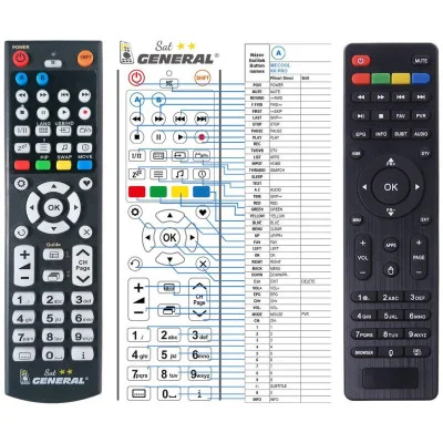 MECOOL KII PRO - dálkový ovladač - náhrada kompatibilní