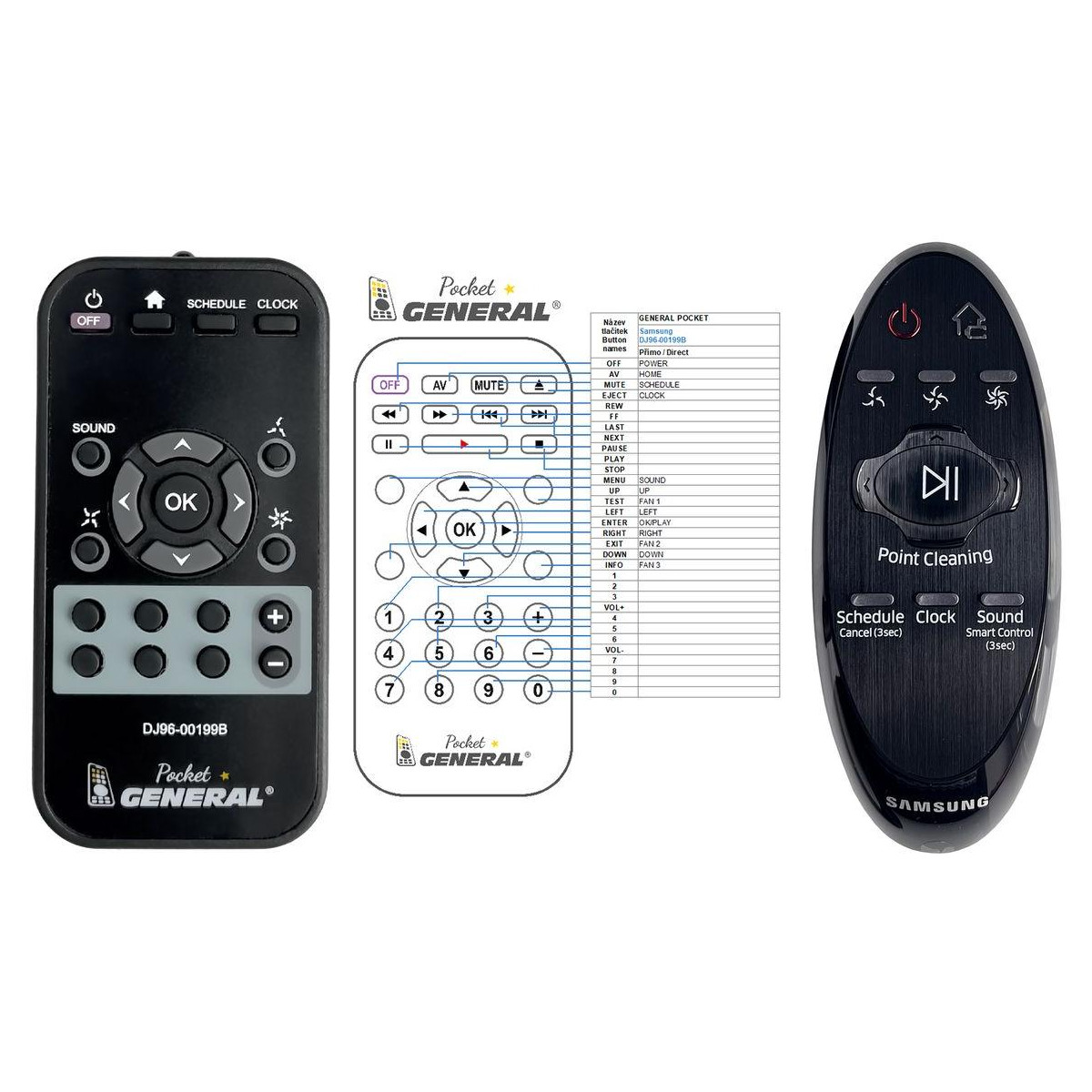 SAMSUNG DJ96-00199B - dálkový ovladač duplikát kompatibilní