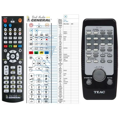 TEAC RC-1023 - dálkový ovladač - náhrada kompatibilní