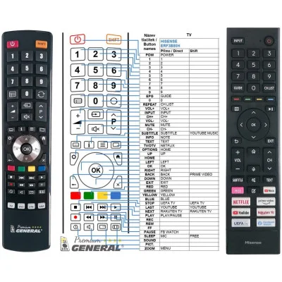 HISENSE ERF3B80H - dálkový ovladač - náhrada kompatibilní