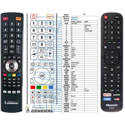 HISENSE EN2A27  - dálkový ovladač - náhrada kompatibilní
