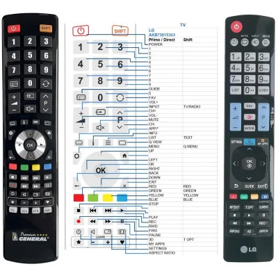 LG AKB73615303 - dálkový ovladač - náhrada kompatibilní