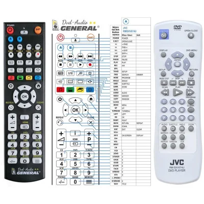 JVC RM-SXV074U - dálkový ovladač - náhrada kompatibilní