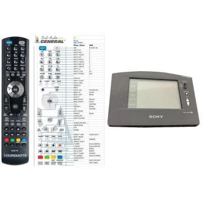 SONY RM-TP503 - dálkový ovladač - náhrada kompatibilní