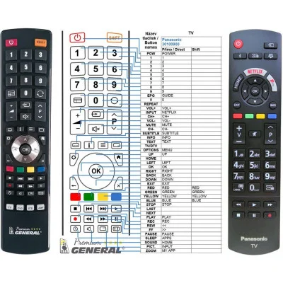 PANASONIC 30100900, RC42129 NETFLIX - dálkový ovladač - náhrada kompatibilní