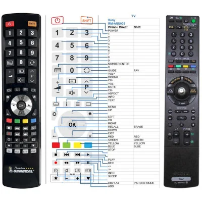 SONY RM-ANU005 - dálkový ovladač - náhrada kompatibilní