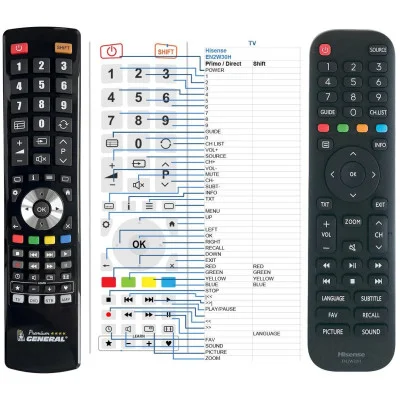 HISENSE EN2W30H - dálkový ovladač - náhrada kompatibilní