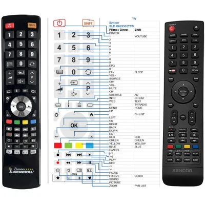 SENCOR SLE49US500TCS - dálkový ovladač - náhrada kompatibilní