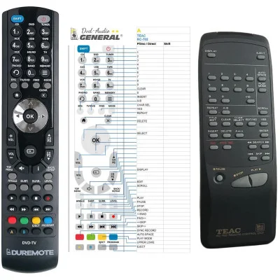 TEAC RC-702 - dálkový ovladač - náhrada kompatibilní