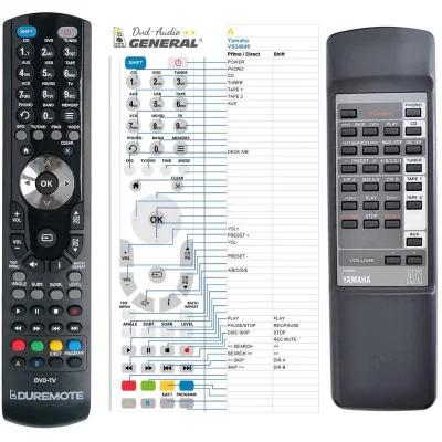 YAMAHA VS34840 - dálkový ovladač - náhrada kompatibilní