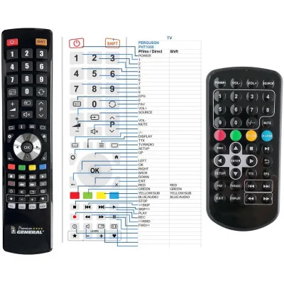 FERGUSON PHT-1008/E - dálkový ovladač - náhrada kompatibilní