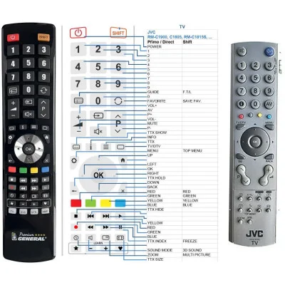 JVC RM-C1814S, RM-C1815S, RM-C1816S, RM-C1818S - dálkový ovladač - náhrada kompatibilní