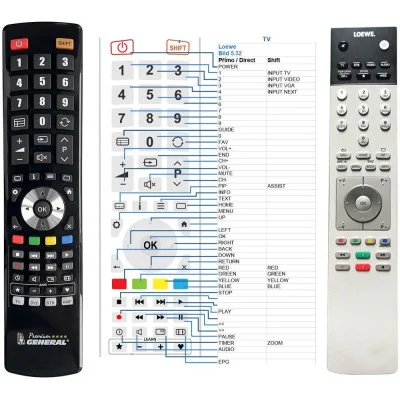 LOEWE Bild 5.32, Bild 5.40, Bild 5.48, Bild 5.55 - dálkový ovladač - náhrada kompatibilní