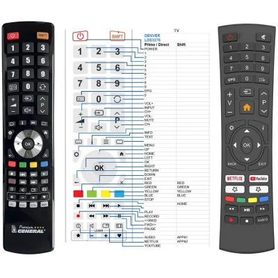 DENVER LDS3276 - dálkový ovladač  - náhrada kompatibilní