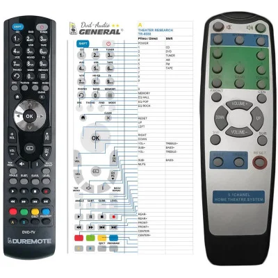 THEATER RESEARCH TR-6030 - dálkový ovladač - náhrada kompatibilní