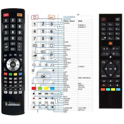 TELEFUNKEN RC39105 - dálkový ovladač - náhrada kompatibilní