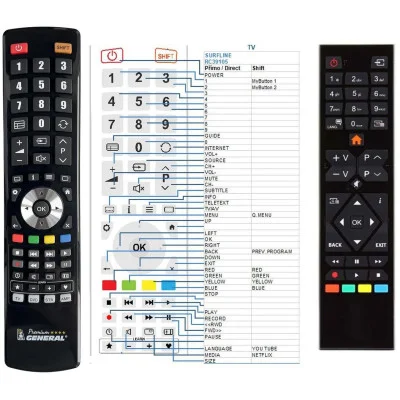 SURFLINE RC39105 - dálkový ovladač - náhrada kompatibilní
