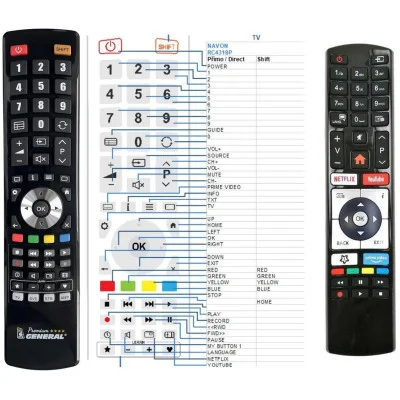 TELEFUNKEN RC4318P - dálkový ovladač - náhrada kompatibilní