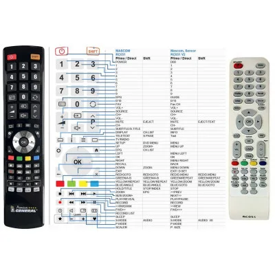 DUAL RC051 - dálkový ovladač - náhrada kompatibilní