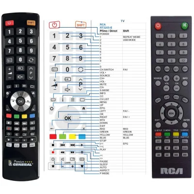 RCA RT3205-E - dálkový ovladač - náhrada kompatibilní
