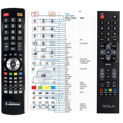 TESLA 40S367BFS, 32S367BHS - dálkový ovladač - náhrada kompatibilní
