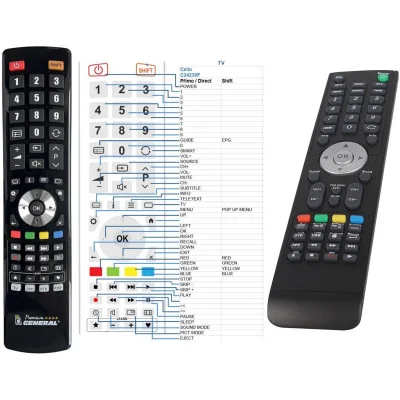 CELLO C24230F, C26103F - dálkový ovladač - náhrada kompatibilní