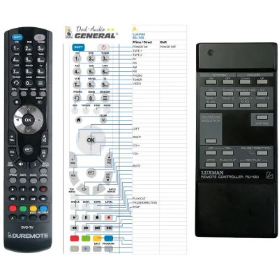 LUXMAN RU-100 - dálkový ovladač - náhrada kompatibilní