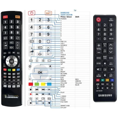 SAMSUNG AA81-00243B (TM930) - servisní dálkový ovladač - náhrada kompatibilní